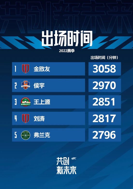 露胸100%