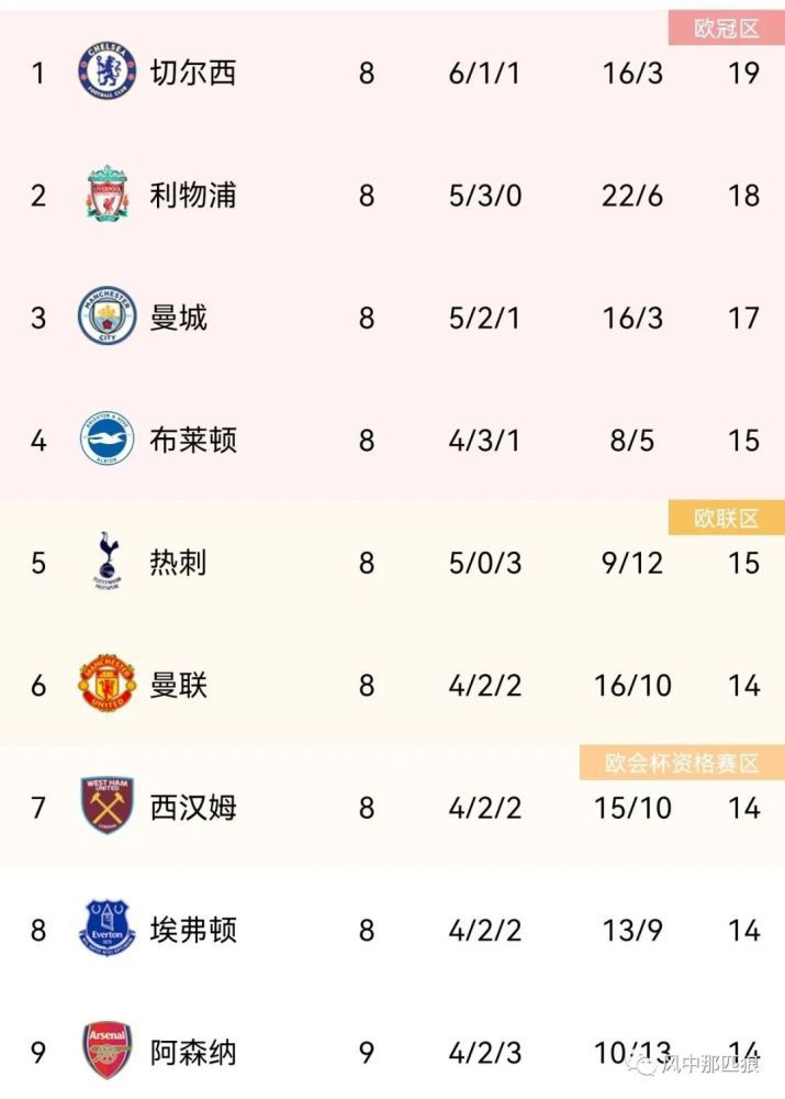 亚洲激情网