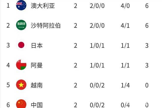 淫秽的新娘的逸事